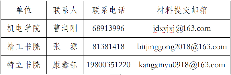 黄色仓库