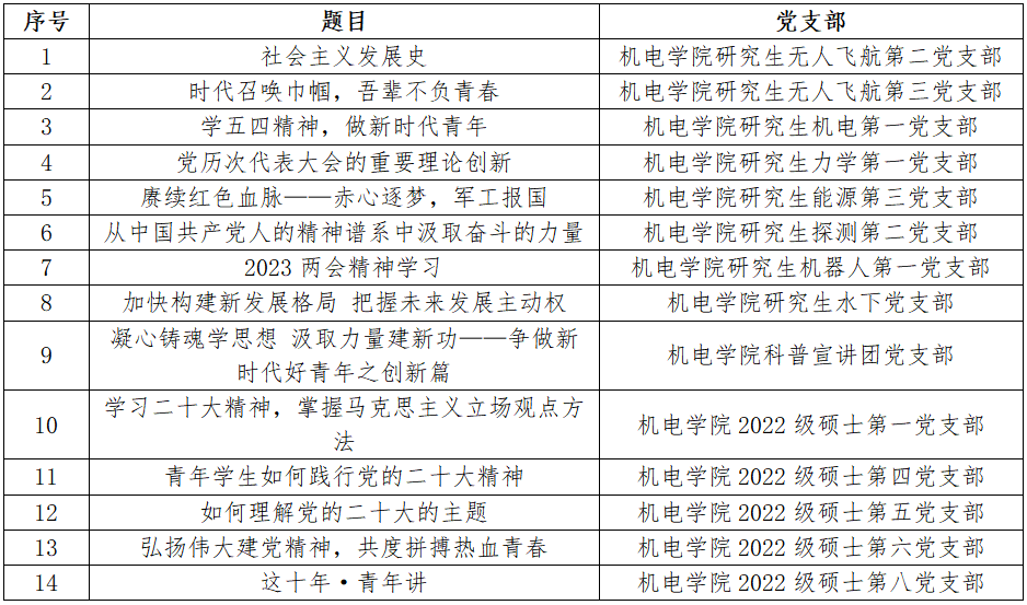 黄色仓库