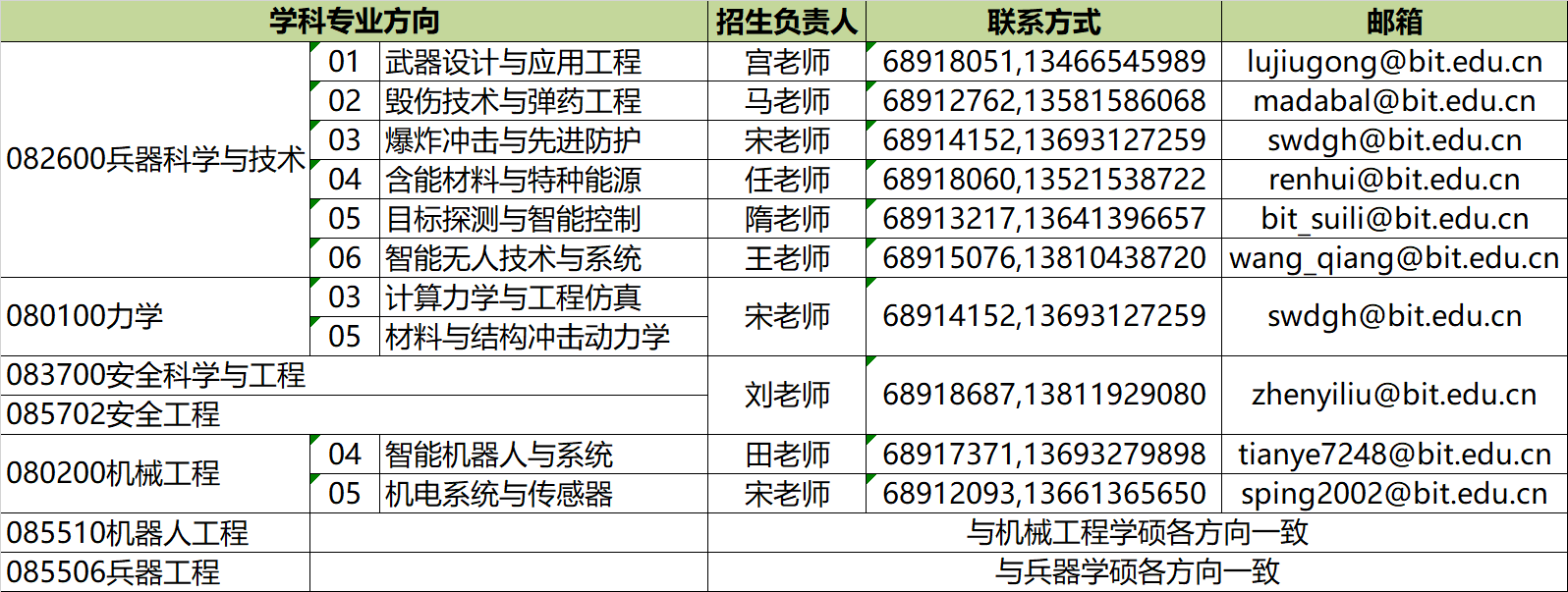 黄色仓库