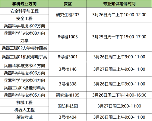 黄色仓库