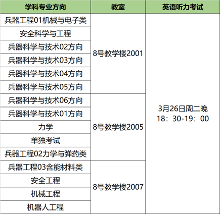 黄色仓库