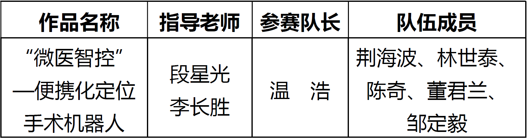 黄色仓库