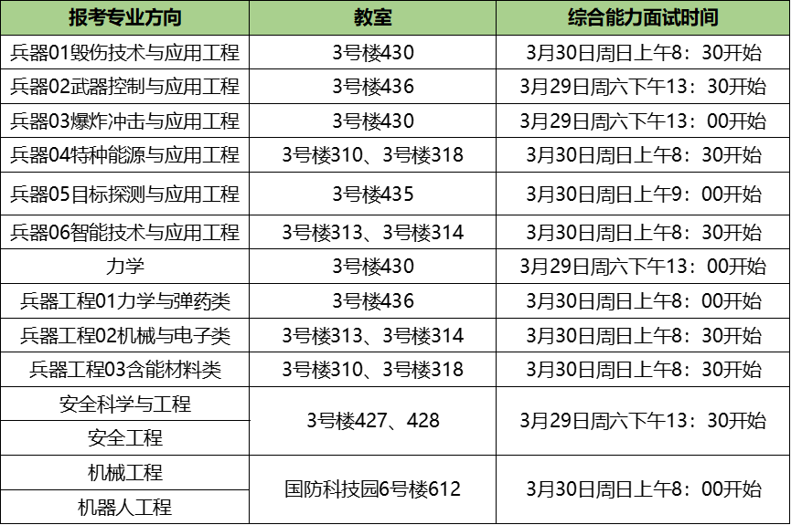 黄色仓库