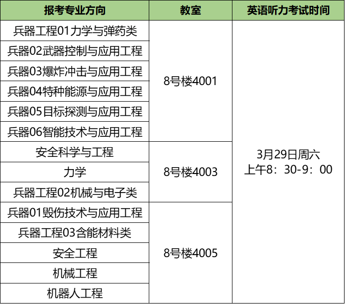 黄色仓库