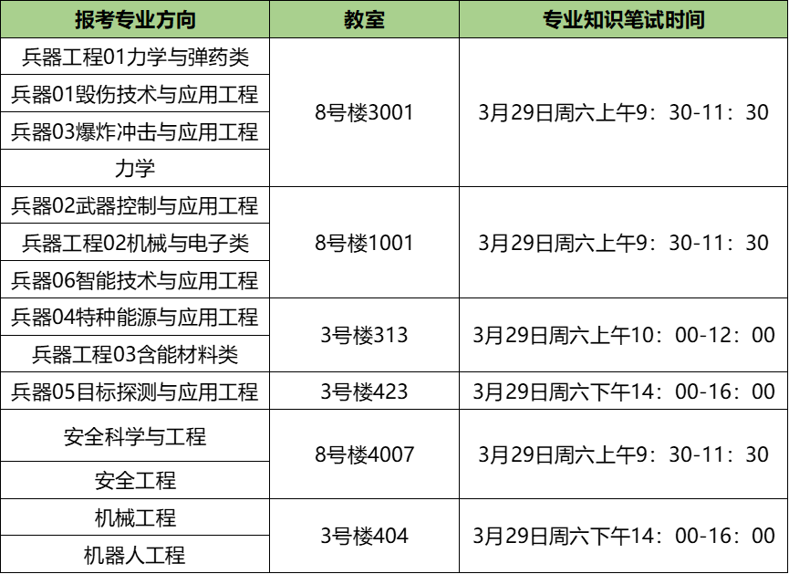 黄色仓库