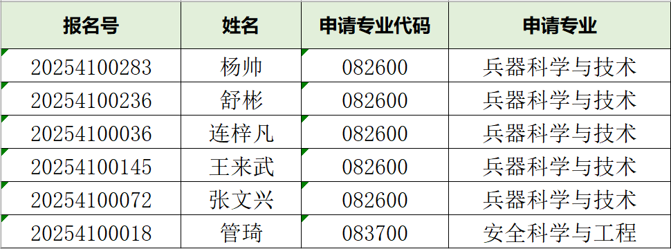 aa7a73e6-10ab-4d31-a972-821a03284dc6.png